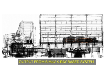 High-Precision Scanning Capability